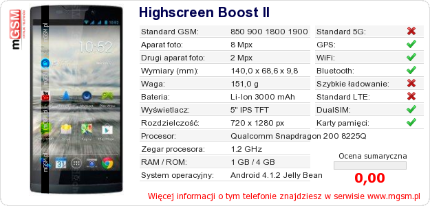 Dane telefonu Highscreen Boost II Dane telefonu Highscreen Boost II