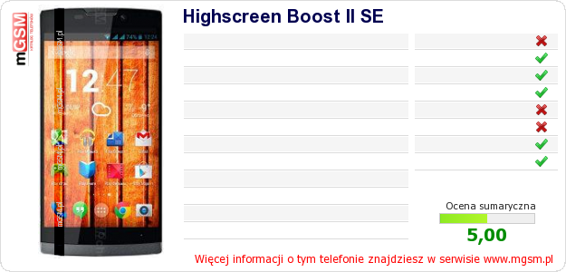 Dane telefonu Highscreen Boost II SE