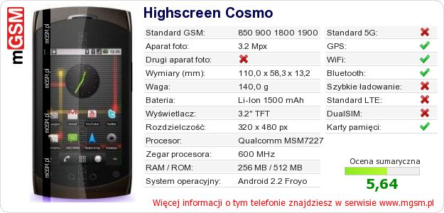 Dane telefonu Highscreen Cosmo