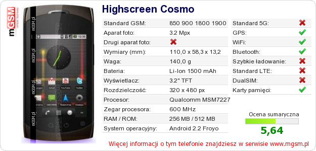 Dane telefonu Highscreen Cosmo