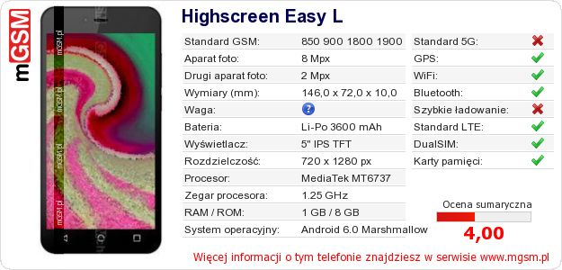 Dane telefonu Highscreen Easy L