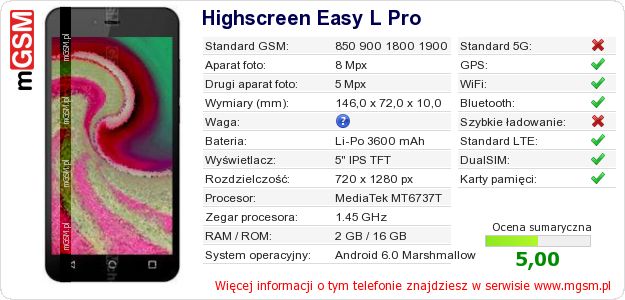 Dane telefonu Highscreen Easy L Pro