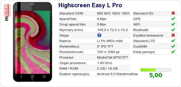 Dane telefonu Highscreen Easy L Pro