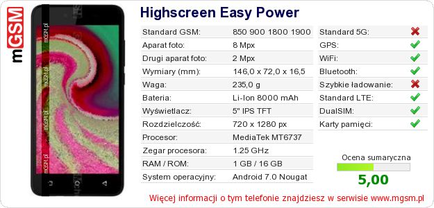 Dane telefonu Highscreen Easy Power