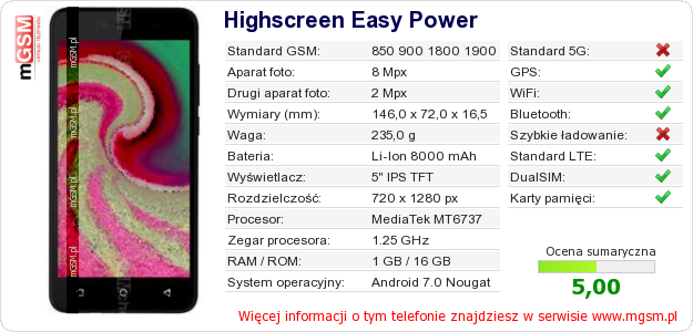 Dane telefonu Highscreen Easy Power
