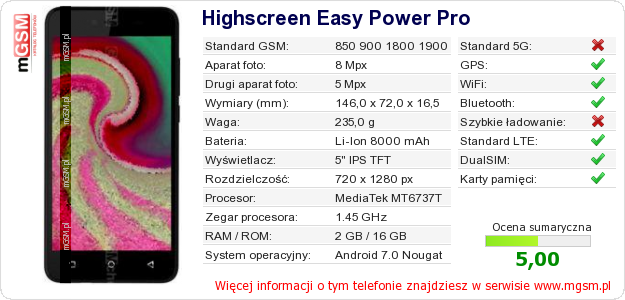 Dane telefonu Highscreen Easy Power Pro