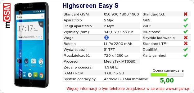 Dane telefonu Highscreen Easy S Dane telefonu Highscreen Easy S