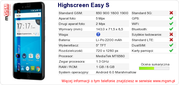 Dane telefonu Highscreen Easy S