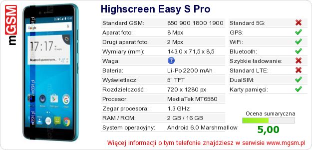 Dane telefonu Highscreen Easy S Pro Dane telefonu Highscreen Easy S Pro