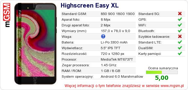 Dane telefonu Highscreen Easy XL Dane telefonu Highscreen Easy XL