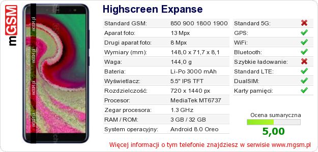 Dane telefonu Highscreen Expanse Dane telefonu Highscreen Expanse
