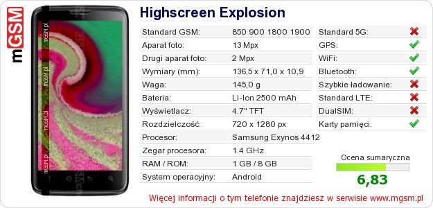 Dane telefonu Highscreen Explosion