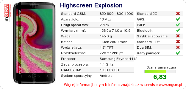 Dane telefonu Highscreen Explosion Dane telefonu Highscreen Explosion