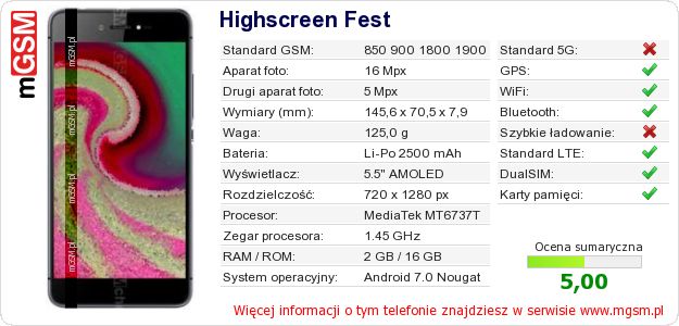 Dane telefonu Highscreen Fest Dane telefonu Highscreen Fest