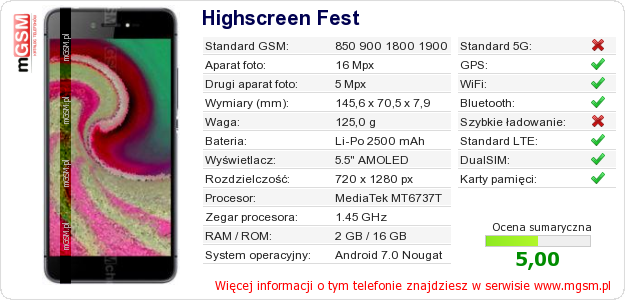Dane telefonu Highscreen Fest