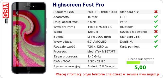 Dane telefonu Highscreen Fest Pro