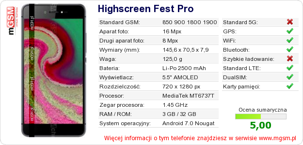 Dane telefonu Highscreen Fest Pro