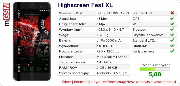 Dane telefonu Highscreen Fest XL Dane telefonu Highscreen Fest XL
