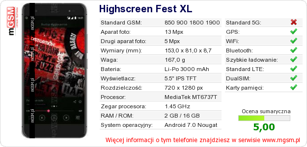 Dane telefonu Highscreen Fest XL