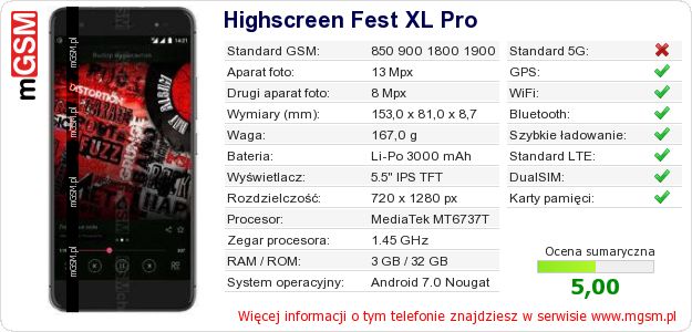 Dane telefonu Highscreen Fest XL Pro Dane telefonu Highscreen Fest XL Pro