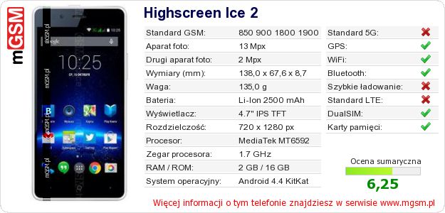 Dane telefonu Highscreen Ice 2 Dane telefonu Highscreen Ice 2