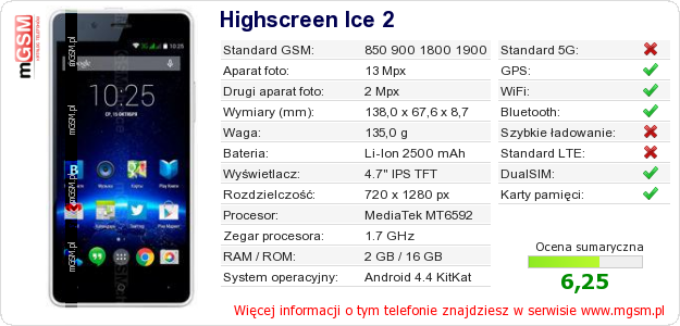 Dane telefonu Highscreen Ice 2 Dane telefonu Highscreen Ice 2