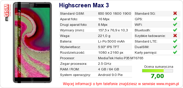 Dane telefonu Highscreen Max 3
