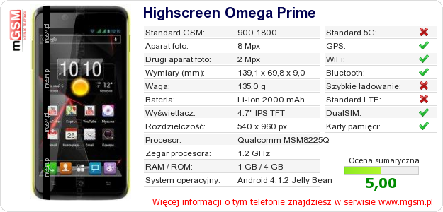 Dane telefonu Highscreen Omega Prime