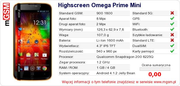 Dane telefonu Highscreen Omega Prime Mini Dane telefonu Highscreen Omega Prime Mini