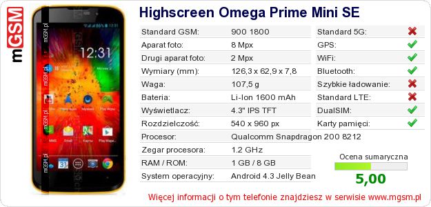 Dane telefonu Highscreen Omega Prime Mini SE