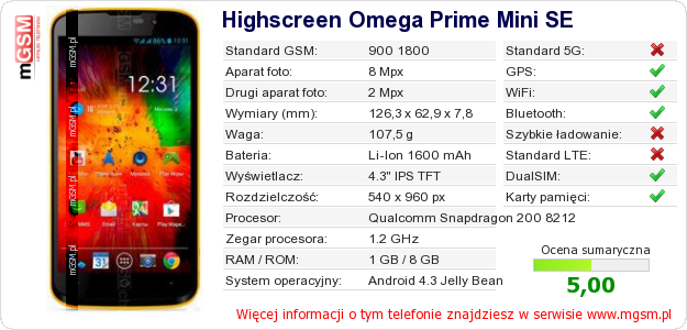 Dane telefonu Highscreen Omega Prime Mini SE