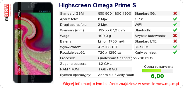 Dane telefonu Highscreen Omega Prime S Dane telefonu Highscreen Omega Prime S