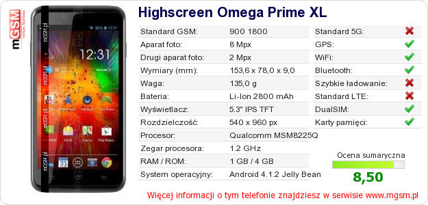 Dane telefonu Highscreen Omega Prime XL