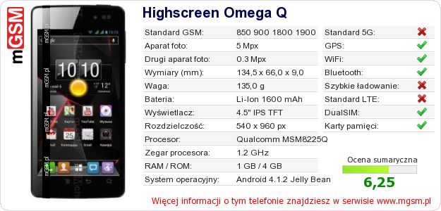 Dane telefonu Highscreen Omega Q