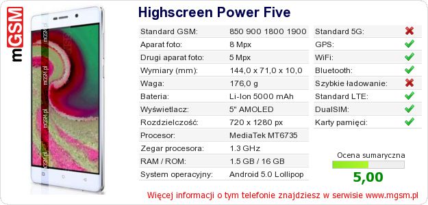 Dane telefonu Highscreen Power Five Dane telefonu Highscreen Power Five