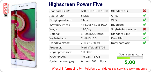 Dane telefonu Highscreen Power Five