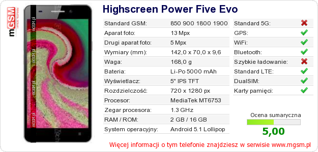 Dane telefonu Highscreen Power Five Evo Dane telefonu Highscreen Power Five Evo