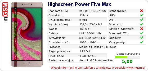 Dane telefonu Highscreen Power Five Max