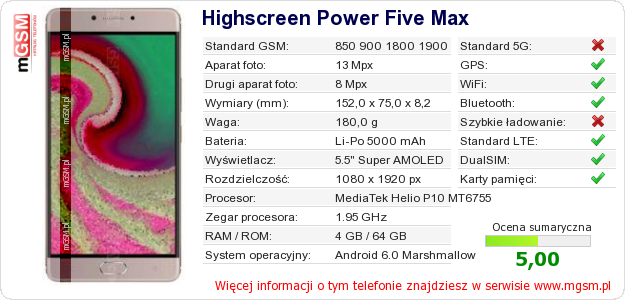 Dane telefonu Highscreen Power Five Max