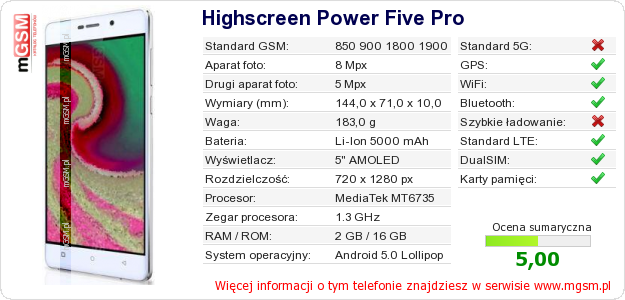 Dane telefonu Highscreen Power Five Pro