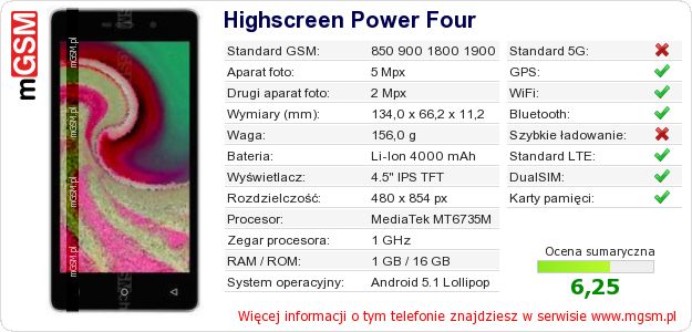 Dane telefonu Highscreen Power Four Dane telefonu Highscreen Power Four