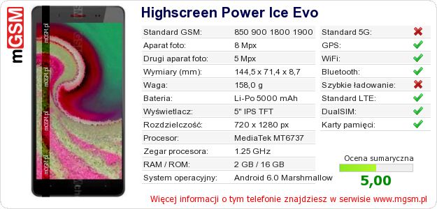 Dane telefonu Highscreen Power Ice Evo