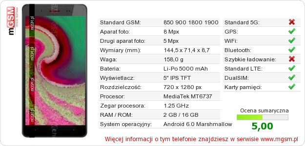 Dane telefonu Highscreen Power Ice Evo Dane telefonu Highscreen Power Ice Evo