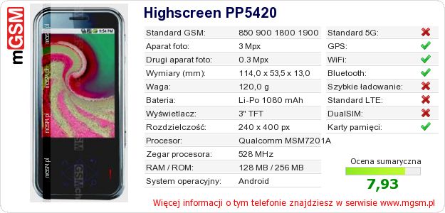 Dane telefonu Highscreen PP5420 Dane telefonu Highscreen PP5420