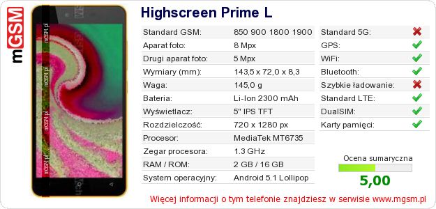 Dane telefonu Highscreen Prime L Dane telefonu Highscreen Prime L