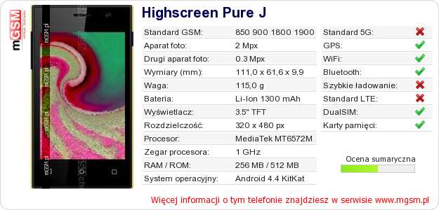 Dane telefonu Highscreen Pure J