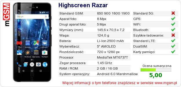 Dane telefonu Highscreen Razar Dane telefonu Highscreen Razar