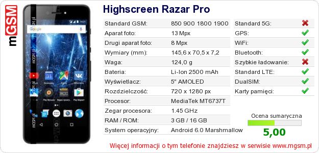 Dane telefonu Highscreen Razar Pro