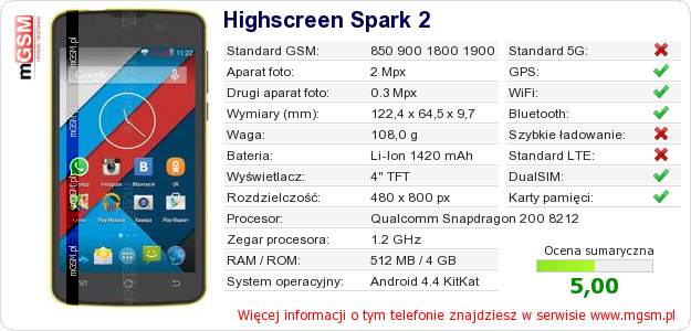 Dane telefonu Highscreen Spark 2