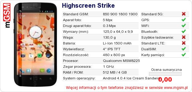 Dane telefonu Highscreen Strike